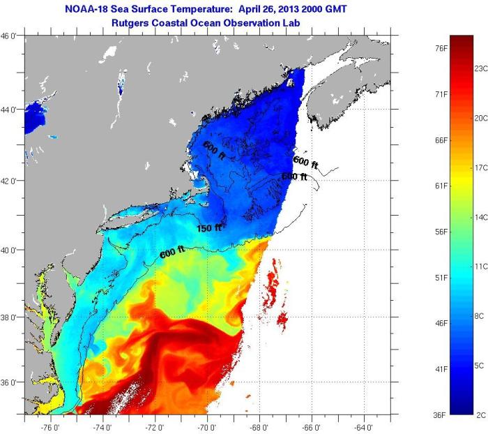 Rutgers sea surface temperature charts