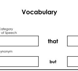 Purpose synonyms words