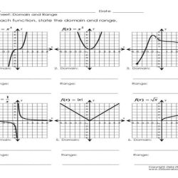 Answer domain and range of a graph worksheet