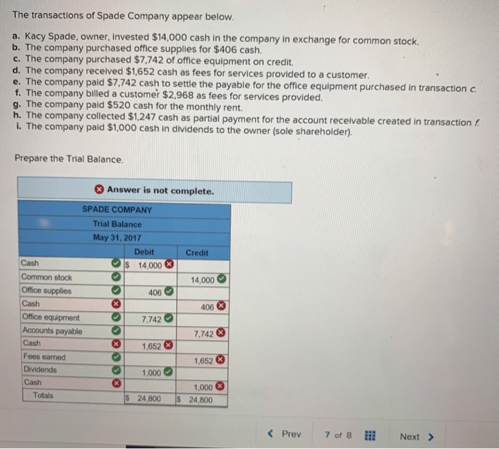 Spade transactions appear invested kacy