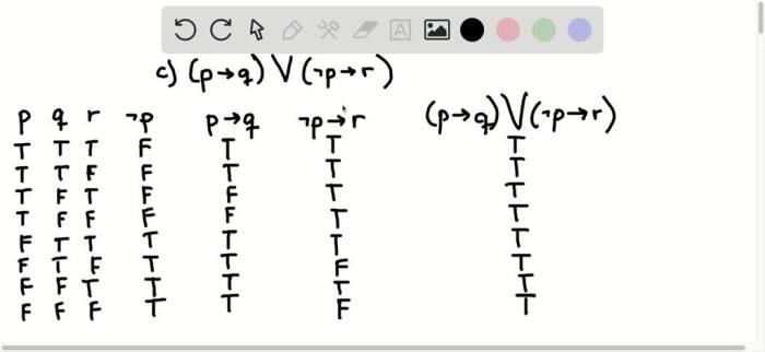 Compound construct truth table each these propositions paq pvq transcribed text show