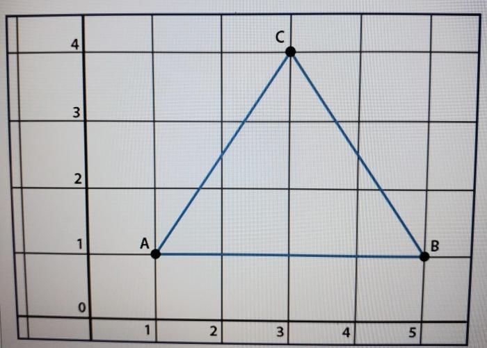 Explains simplification accurately statement