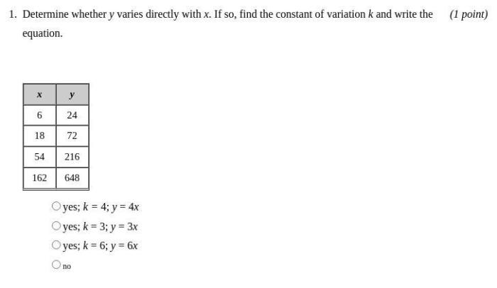 Determine whether y varies directly with x 6 24