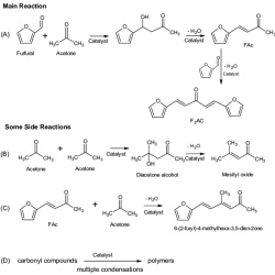 Benzaldehyde and acetone aldol condensation mechanism