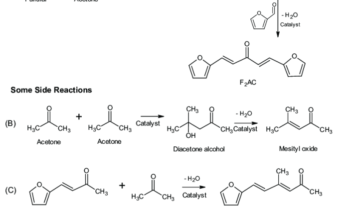 Benzaldehyde and acetone aldol condensation mechanism