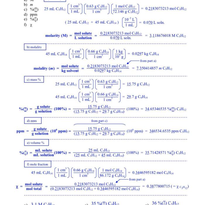 Rank the following compounds in order of increasing water solubility.