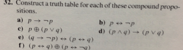 Construct a truth table for each of these compound propositions